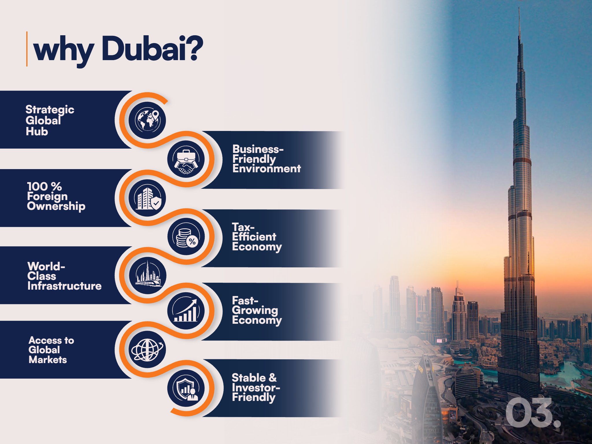 SMS Group Company Profile — page 4